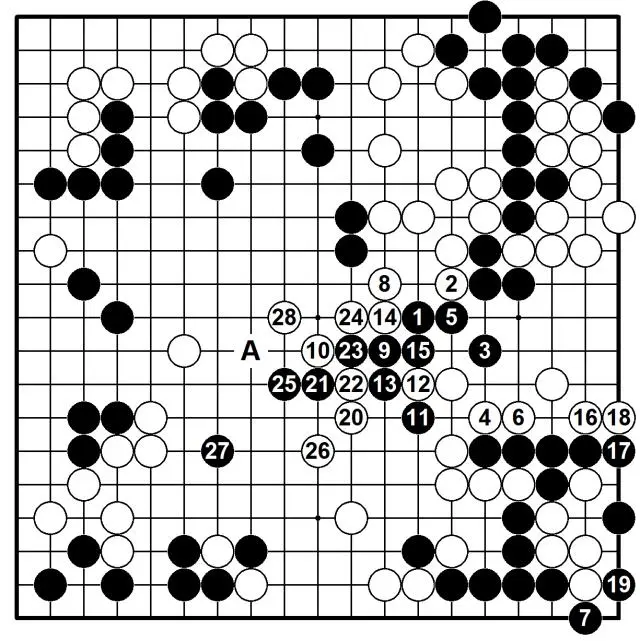 闷杀在内, alt, 手紧气 闷杀在内, alt, 手紧气