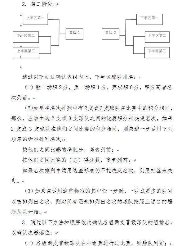 俱乐部参赛 俱乐部参赛