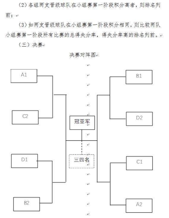 第二届俱乐 第二届俱乐