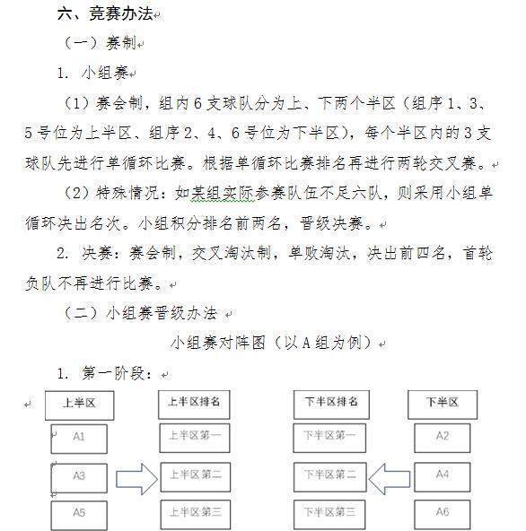 赛季的注册, ReUIb, 日至 赛季的注册, ReUIb, 日至